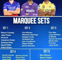 🏏💰 ஏலத்தில் ரூ.20 கோடியைத் தொடும் நட்சத்திர வீரர்கள்! - Marquee Sets-ல் மிரட்டும் கிரீன், கான்வே,  ஹசரங்கா!