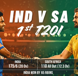ஹர்திக் அசுர ஆட்டம், தென்னாப்பிரிக்காவின் படுதோல்வி! - IND vs SA முதல் T20I !