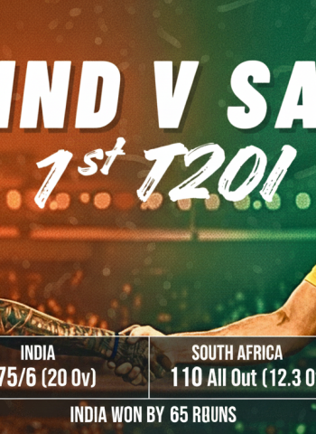 ஹர்திக் அசுர ஆட்டம், தென்னாப்பிரிக்காவின் படுதோல்வி! - IND vs SA முதல் T20I !