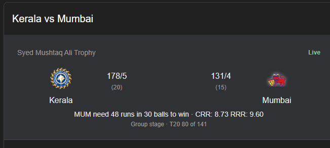 🚨 நேற்றைய போட்டியின் முடிவு மற்றும் சமீபத்திய அப்டேட்ஸ்! கேரளா vs மும்பை! 🏏⚽