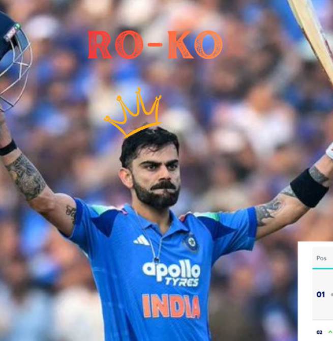 🔥💥 கோலி  2-ஆம் இடம்: சத்தமில்லாமல் ரோஹித்தை நெருங்கும் 'கிங்'! - ICC ஒருநாள் (ODI) பேட்டிங் தரவரிசை