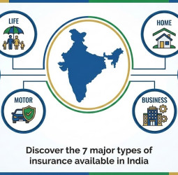 காப்பீடு: அவசியம் அறிய வேண்டிய 7 வகைகள்