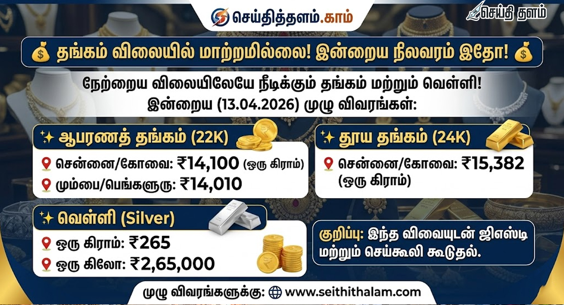 இன்றைய தங்கம், வெள்ளி விலை நிலவரம் (ஏப்ரல் 13, 2026)