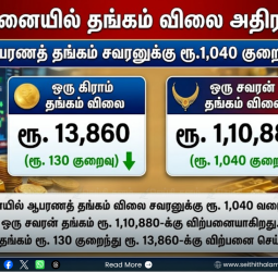 தங்கம் விலை அதிரடி சரிவு: ஒரே நாளில் சவரனுக்கு ₹1,040 குறைந்தது! நகைப்பிரியர்கள் நிம்மதி!