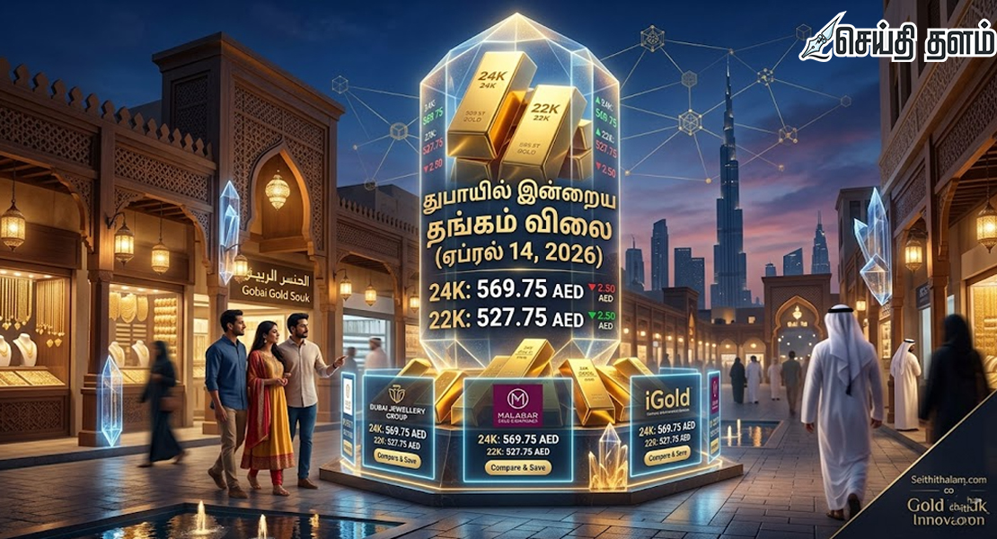 துபாயில் இன்றைய தங்கம் விலை: 24K, 22K தங்கம் விலை நிலவரம்!