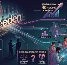 இந்தியாவில் திருமண உறவுக்கு அப்பால்: அதிரவைக்கும் டேட்டிங் ஆப் புள்ளிவிவரங்கள்!