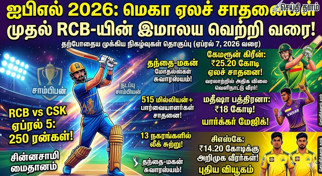 ஐபிஎல் 2026: மெகா ஏலச் சாதனைகள் முதல் RCB-யின் இமாலய வெற்றி வரை!