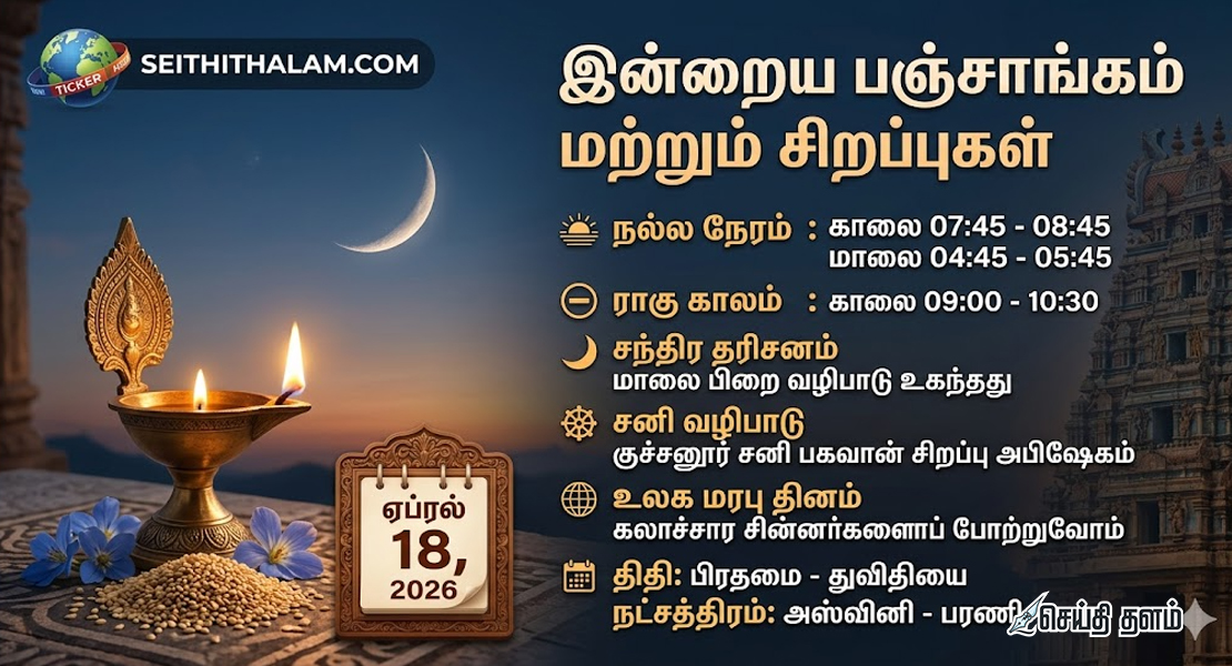 இன்றைய பஞ்சாங்கம்: சந்திர தரிசனம் மற்றும் சனி வழிபாட்டின் பலன்கள்!
