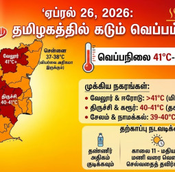 தமிழகத்தில் அக்னி நட்சத்திரத்திற்கு முன்பே வெயில் சதம்: 41°C-ஐ தாண்டும் வெப்பம்!