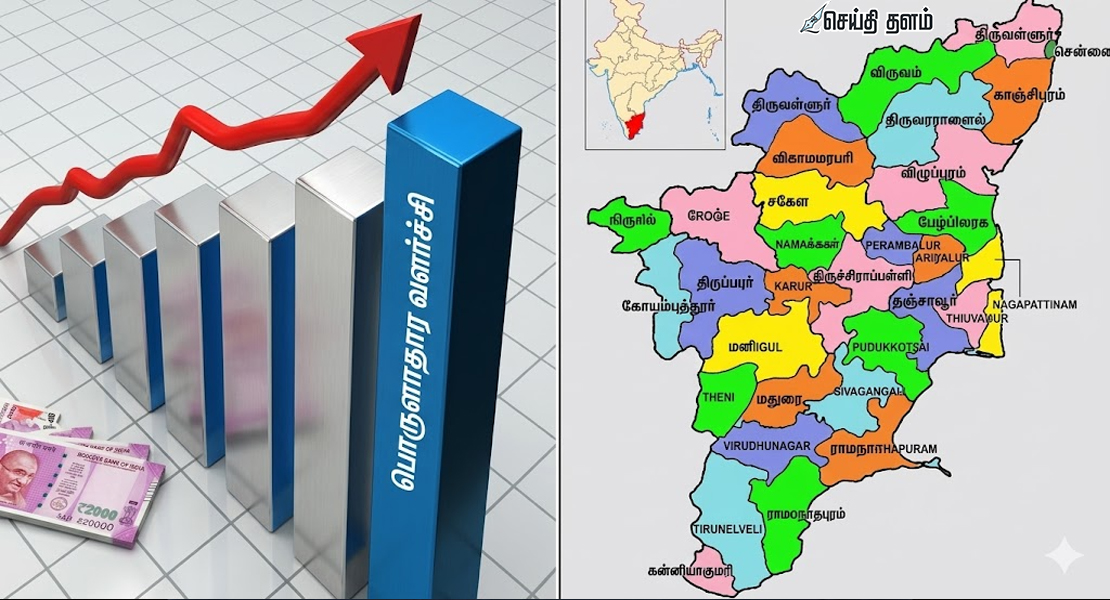 தமிழ்நாடு தான் Top..! 11.19% பொருளாதார வளர்ச்சியுடன் சாதனை.