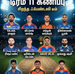 IPL 2026: லக்னோ vs டெல்லி - டிரீம் 11 கணிப்புகள், பிட்ச் ரிப்போர்ட் மற்றும் சிறந்த ஃபேண்டஸி டீம்!