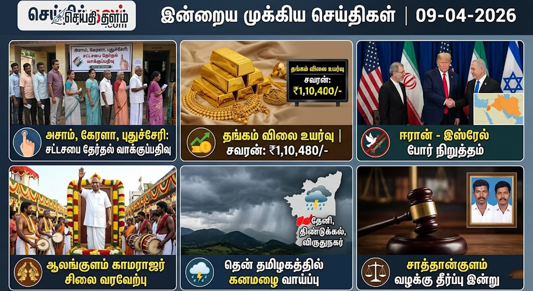 இன்றைய முக்கிய செய்திகள்: தேர்தல், தங்கம் விலை உயர்வு & சாத்தான்குளம் தீர்ப்பு