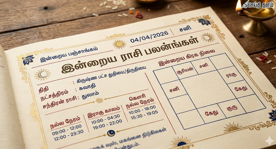இன்றைய ராசி பலன்கள் - ஏப்ரல் 4, 2026