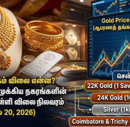 தங்கம் விலை அதிரடி உயர்வு! இன்று ஒரு சவரன் என்ன விலை? (ஏப்ரல் 20, 2026)