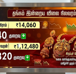 தங்கம் விலை அதிரடி சரிவு: இன்றைய நிலவரம் இதோ!