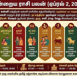 இன்றைய ராசி பலன் (ஏப்ரல் 2, 2026)