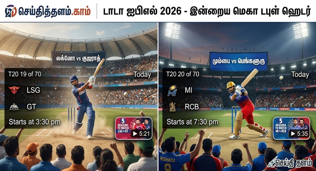 ஐபிஎல் 2026: இன்று மெகா டபுள் ஹெடர் - லக்னோ vs குஜராத் மற்றும் மும்பை vs பெங்களூரு மோதல்!