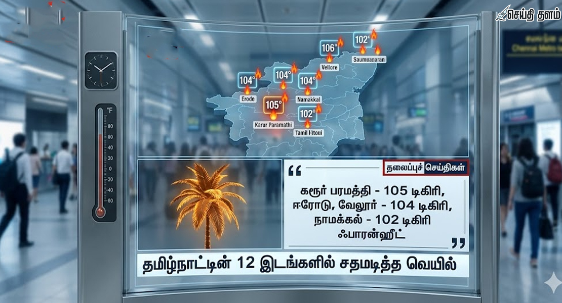 தமிழகத்தில் 12 இடங்களில் வெயில் சதம்: 105 டிகிரியைத் தாண்டிய கொடுமை!