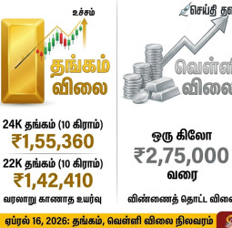 உச்சத்தில் தங்கம் விலை! சவரன் ரூ.1.20 லட்சத்தைத் தாண்டியது!