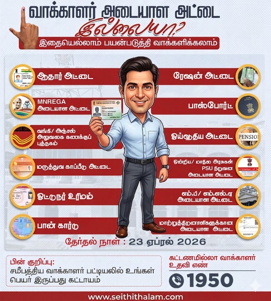 வாக்காளர் அட்டை இல்லையென்றாலும் கவலை வேண்டாம்; வாக்களிக்கத் 12 மாற்று ஆவணங்கள் இதோ!