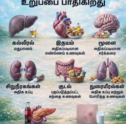 உணவுகளும் உடல் உறுப்பு பாதிப்புகளும்: ஒரு எச்சரிக்கை!