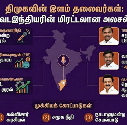 திமுகவின் இளம் தலைவர்கள்: வடஇந்தியரின் பார்வையில் ஒரு மிரட்டலான அலசல்!