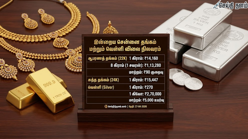 இன்றைய தங்கம் மற்றும் வெள்ளி விலை நிலவரம் (ஏப்ரல் 27, 2026)