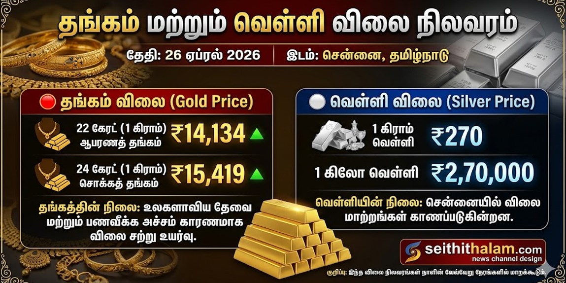 இன்றைய தங்கம் மற்றும் வெள்ளி விலை நிலவரம் (26 ஏப்ரல் 2026)