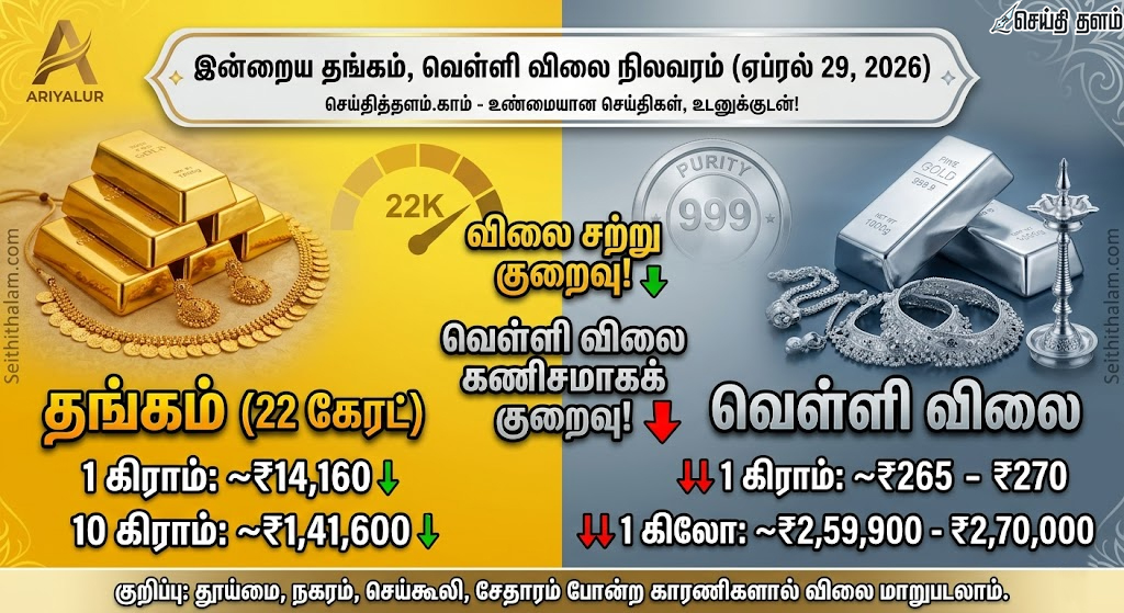 இன்றைய தங்கம், வெள்ளி விலை நிலவரம் (ஏப்ரல் 29, 2026)