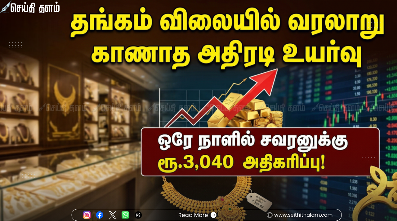 தங்கம் விலையில் வரலாறு காணாத அதிரடி உயர்வு: ஒரே நாளில் சவரனுக்கு ரூ.3,040 அதிகரிப்பு!