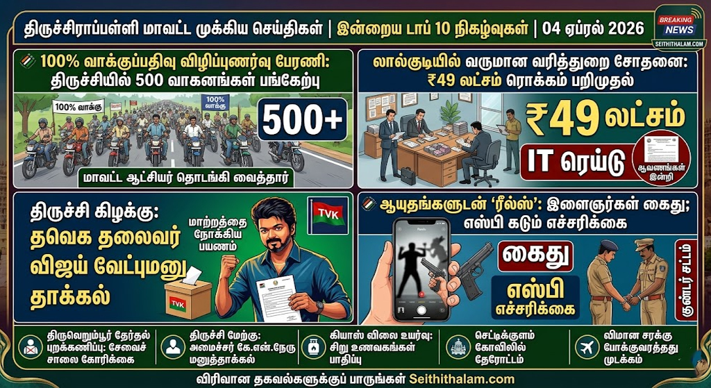 திருச்சி மாவட்டத்தின் இன்றைய முக்கிய 10 செய்திகள் - ஏப்ரல் 4, 2026