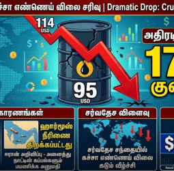 அதிரடியாகச் சரிந்த கச்சா எண்ணெய் விலை: போர் நிறுத்தம் எதிரொலி - பெட்ரோல், டீசல் விலை குறைய வாய்ப்பு!