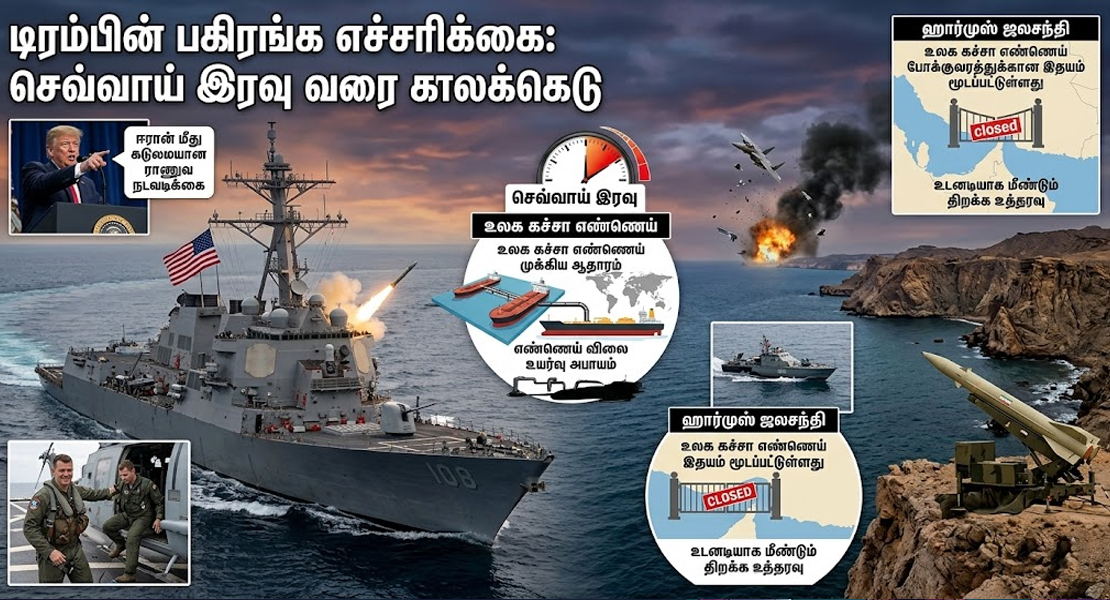 அமெரிக்கா - ஈரான் போர் மேகங்கள்: டிரம்ப் கடும் எச்சரிக்கை!