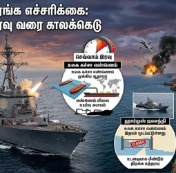 அமெரிக்கா - ஈரான் போர் மேகங்கள்: டிரம்ப் கடும் எச்சரிக்கை!