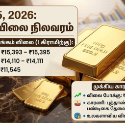 தங்கம் விலை அதிரடி உயர்வு: ஏப்ரல் 15 நிலவரம்!