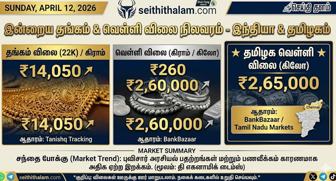 இன்றைய தங்கம் மற்றும் வெள்ளி விலை நிலவரம் (ஏப்ரல் 12, 2026).