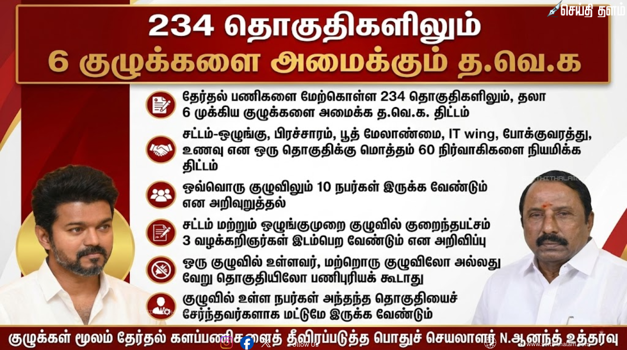 🗳️ களமிறங்கும் விஜய் படை! 234 தொகுதிகளிலும் 'சிக்ஸர்' அடிக்க தவெக மாஸ்டர் பிளான்!
