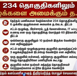 🗳️ களமிறங்கும் விஜய் படை! 234 தொகுதிகளிலும் 'சிக்ஸர்' அடிக்க தவெக மாஸ்டர் பிளான்!