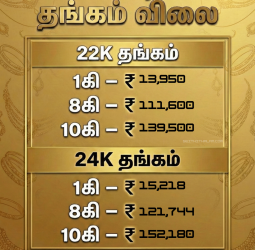 இன்றைய தங்கம் மற்றும் வெள்ளி விலை நிலவரம் (02-02-2026)