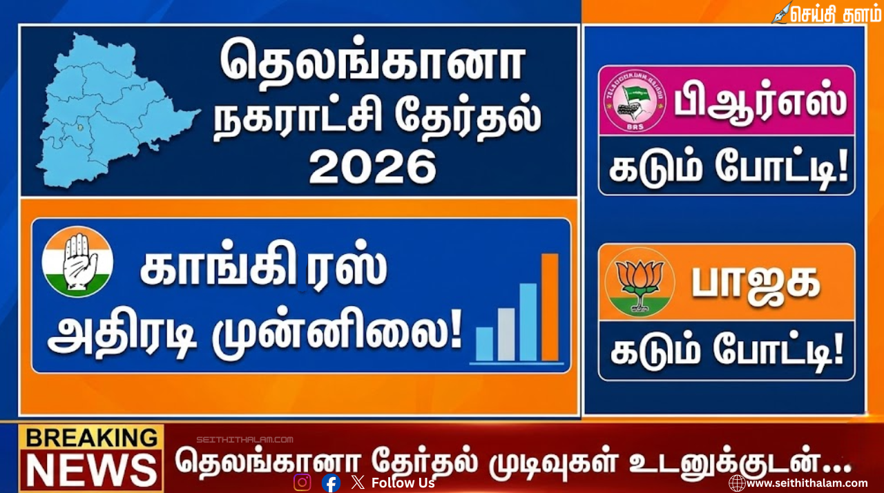 🗳️ தெலங்கானா நகராட்சி தேர்தல் 2026: காங்கிரஸ் அதிரடி முன்னிலை! பிஆர்எஸ் மற்றும் பாஜகவுக்கு கடும் போட்டி!