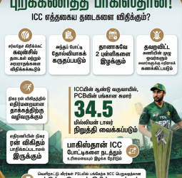 🏏 "T20WC: இந்தியாவுக்கு எதிரான போட்டி... புறக்கணித்த பாகிஸ்தான்!" - ஐசிசி (ICC) விதிக்கப்போகும் தடை?