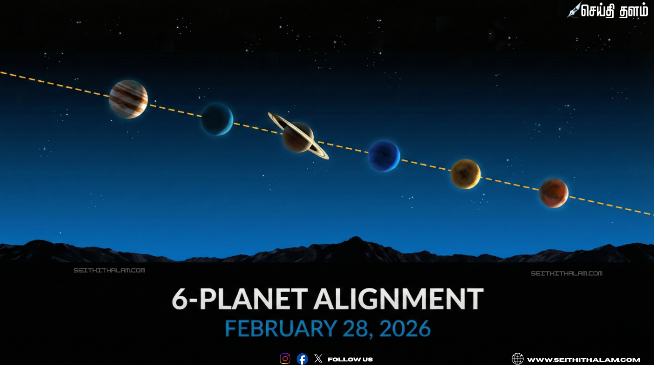 வான்வெளியில் அதிசயம்: பிப்ரவரி 28-ல் அணிவகுக்கும் 6 கோள்கள்!