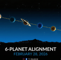 வான்வெளியில் அதிசயம்: பிப்ரவரி 28-ல் அணிவகுக்கும் 6 கோள்கள்!