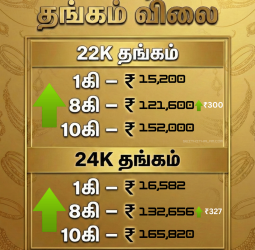 சென்னையில் இன்றைய அதிரடி தங்கம் மற்றும் வெள்ளி விலை நிலவரம் (பிப்ரவரி 28, 2026)