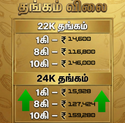 😱 ரூ. 1.19 லட்சத்தை தாண்டிய சவரன்! சென்னையில் இன்று தங்கம் மற்றும் வெள்ளி விலை கடும் அதிரடி!