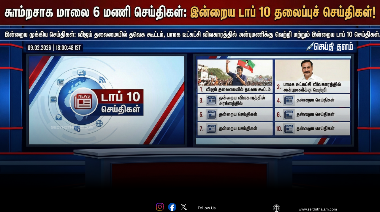 🕕 மாலை 6 மணி செய்திகள்: இன்றைய டாப் 10 தலைப்புச் செய்திகள்!