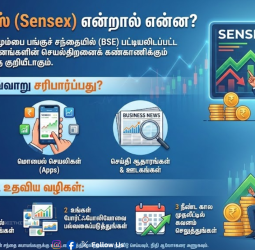 📈 சென்செக்ஸ் 82,600 புள்ளிகளில் அதிரடி! "Sensex" செக் செய்வது எப்படி? லாபம் தரும் முதலீடு எது?