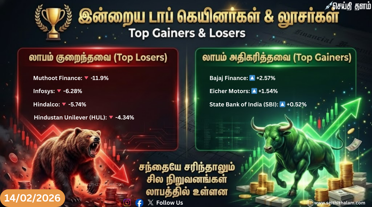 📉 இந்தியப் பங்குச்சந்தையில் 'பிளாக் பிரைடே'! ஒரே நாளில் ₹7 லட்சம் கோடி காலி - ஏன் இந்த வீழ்ச்சி?
