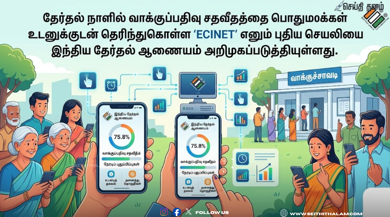 தேர்தல் களம் 2026: 'ECINET' செயலி அறிமுகம் - வாக்குப்பதிவு நிலவரம் உடனுக்குடன் வெளியீடு!