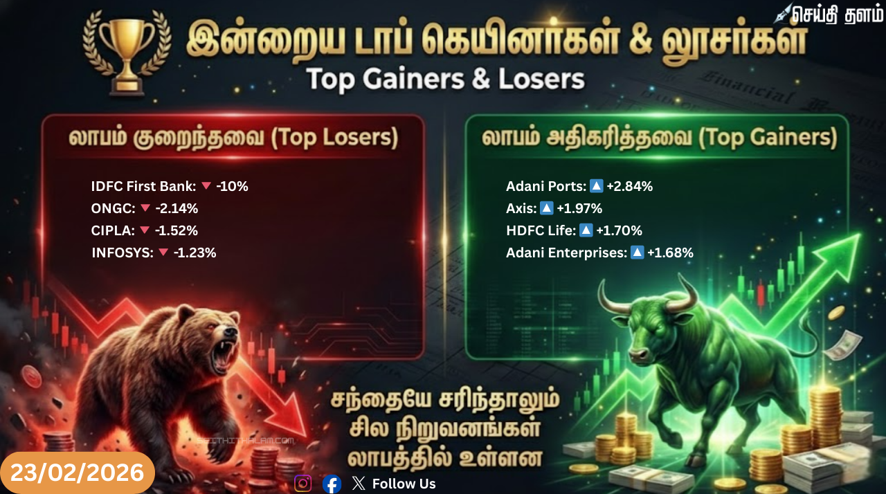சென்செக்ஸ் 500 புள்ளிகள் ஏற்றம்! டொனால்டு ட்ரம்பின் வரி அறிவிப்பால் இந்திய சந்தையில் அதிரடி மாற்றம்